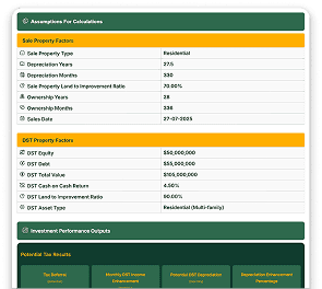 DST Property Analysis Report 2